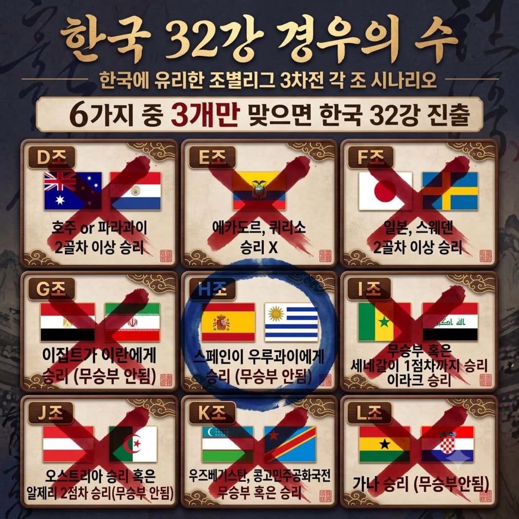 다시보면 소름돋는 빙고판 결말 | 인스티즈