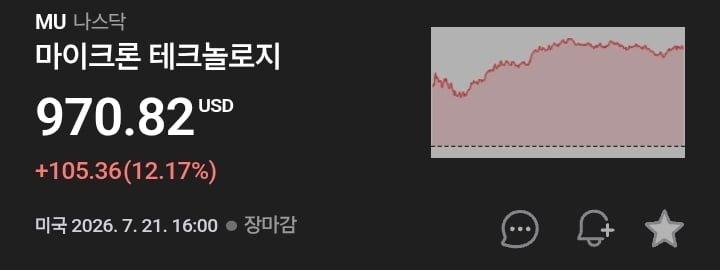 코스피 떡상 가나요 | 인스티즈