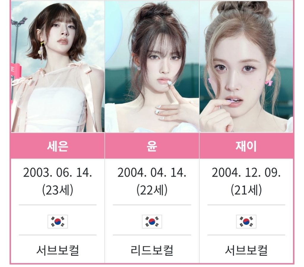 멤버 전원 한국 국적인 여자 아이돌 그룹 | 인스티즈