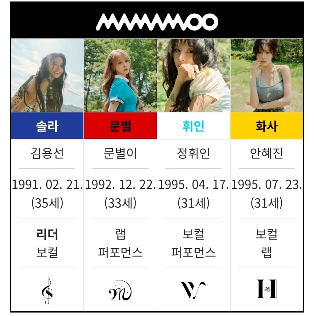 멤버 전원 한국 국적인 여자 아이돌 그룹 | 인스티즈