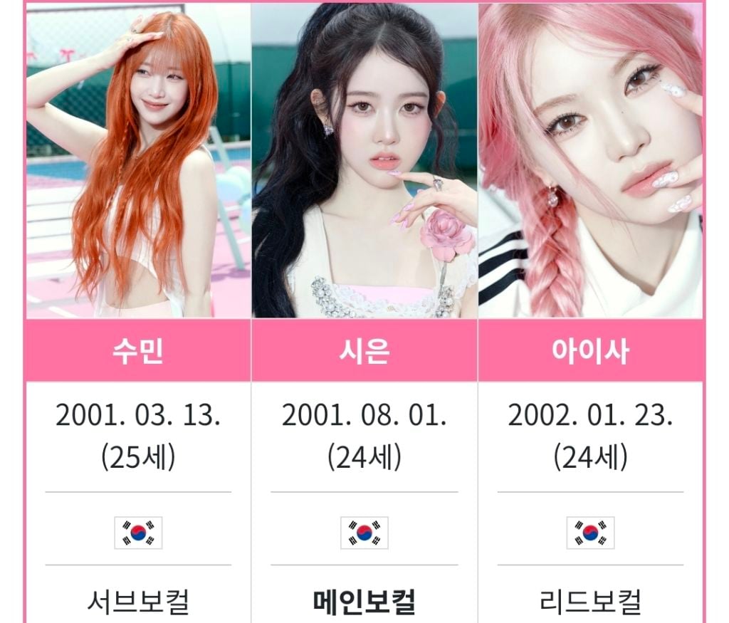멤버 전원 한국 국적인 여자 아이돌 그룹 | 인스티즈