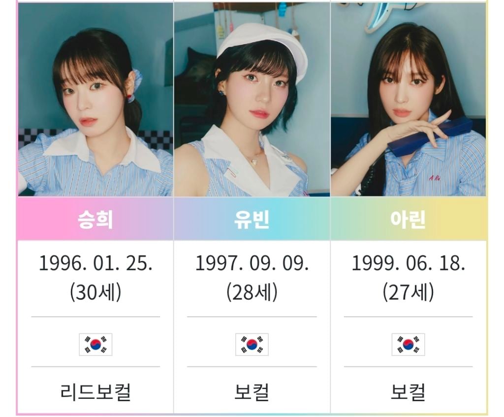 멤버 전원 한국 국적인 여자 아이돌 그룹 | 인스티즈