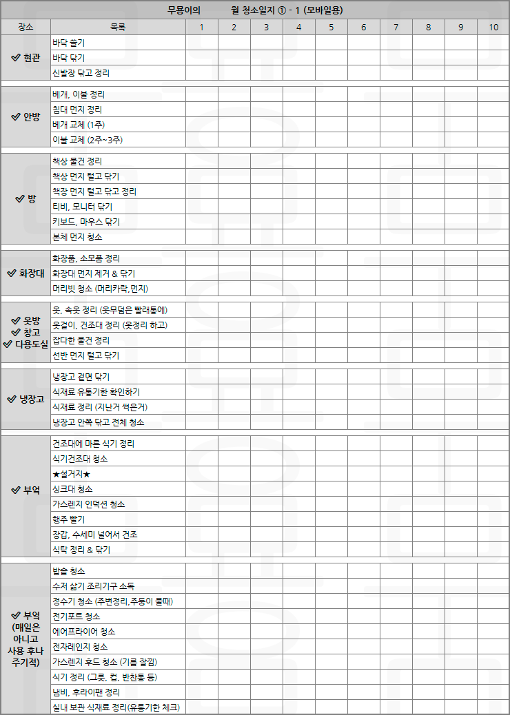무기력 이기기 위한 청소 방법 체크리스트 | 인스티즈