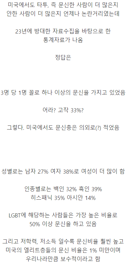 미국에서 문신,타투에 대한 인식 | 인스티즈