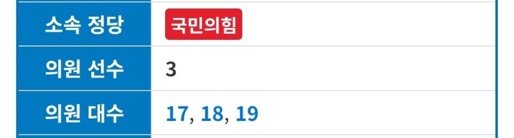 민선8기 숨겨진 부채 '부메랑'...충북도 추경 앞두고 재정 난국 | 인스티즈