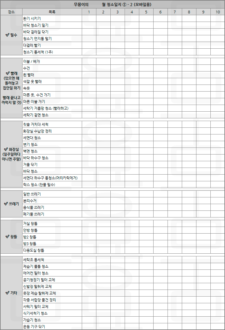 무기력 이기기 위한 청소 방법 체크리스트 | 인스티즈