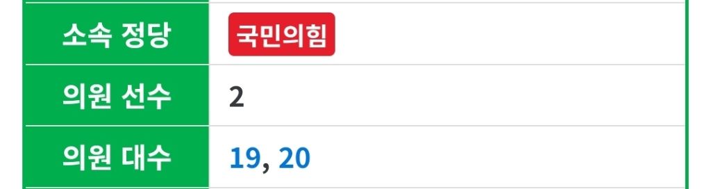 민선8기 숨겨진 부채 '부메랑'...충북도 추경 앞두고 재정 난국 | 인스티즈
