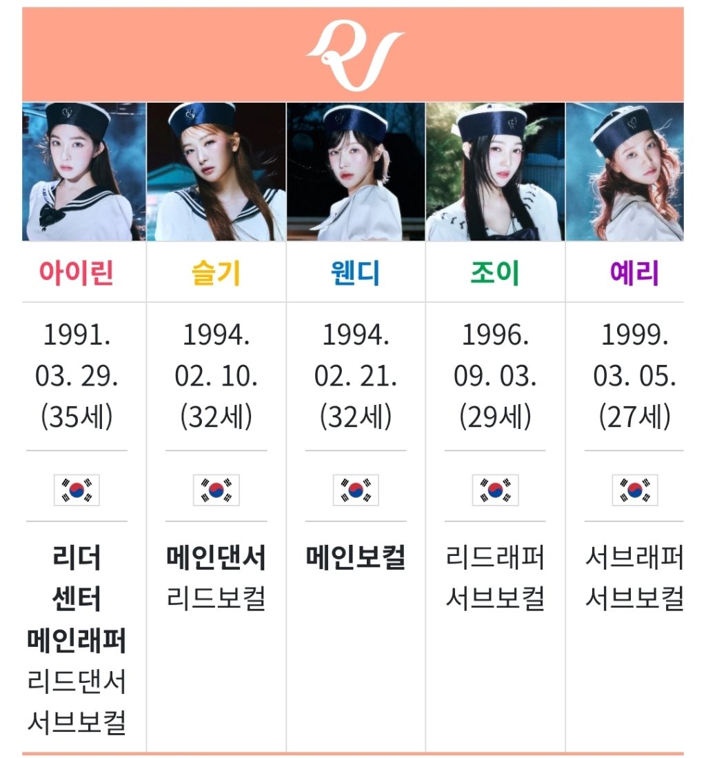 멤버 전원 한국 국적인 여자 아이돌 그룹 | 인스티즈