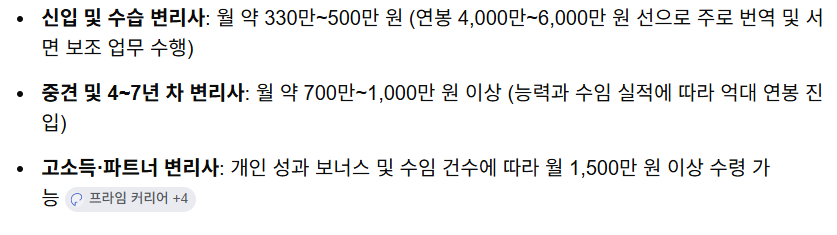 평범한 직장인이 퇴사 후 변리사에 합격한 공부법 | 인스티즈