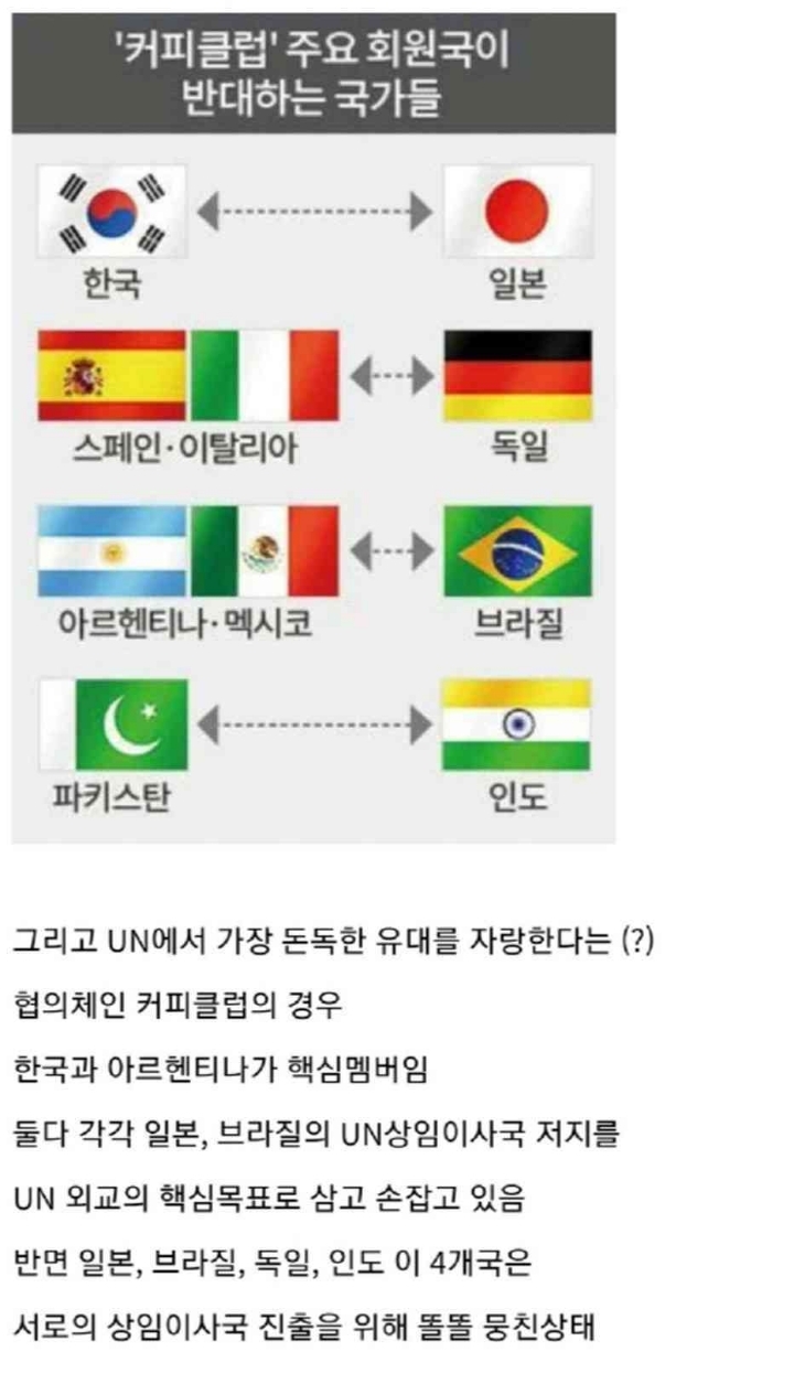 의외로 한국 좋아하는 나라.jpg | 인스티즈