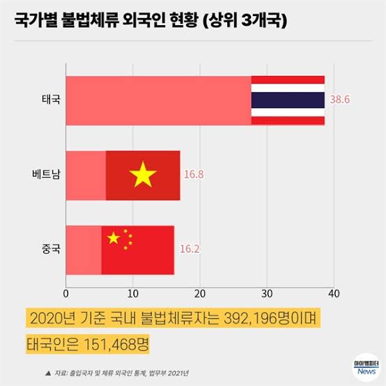 솔직히 이 정도면 중국인 팰때가 아니야 | 인스티즈