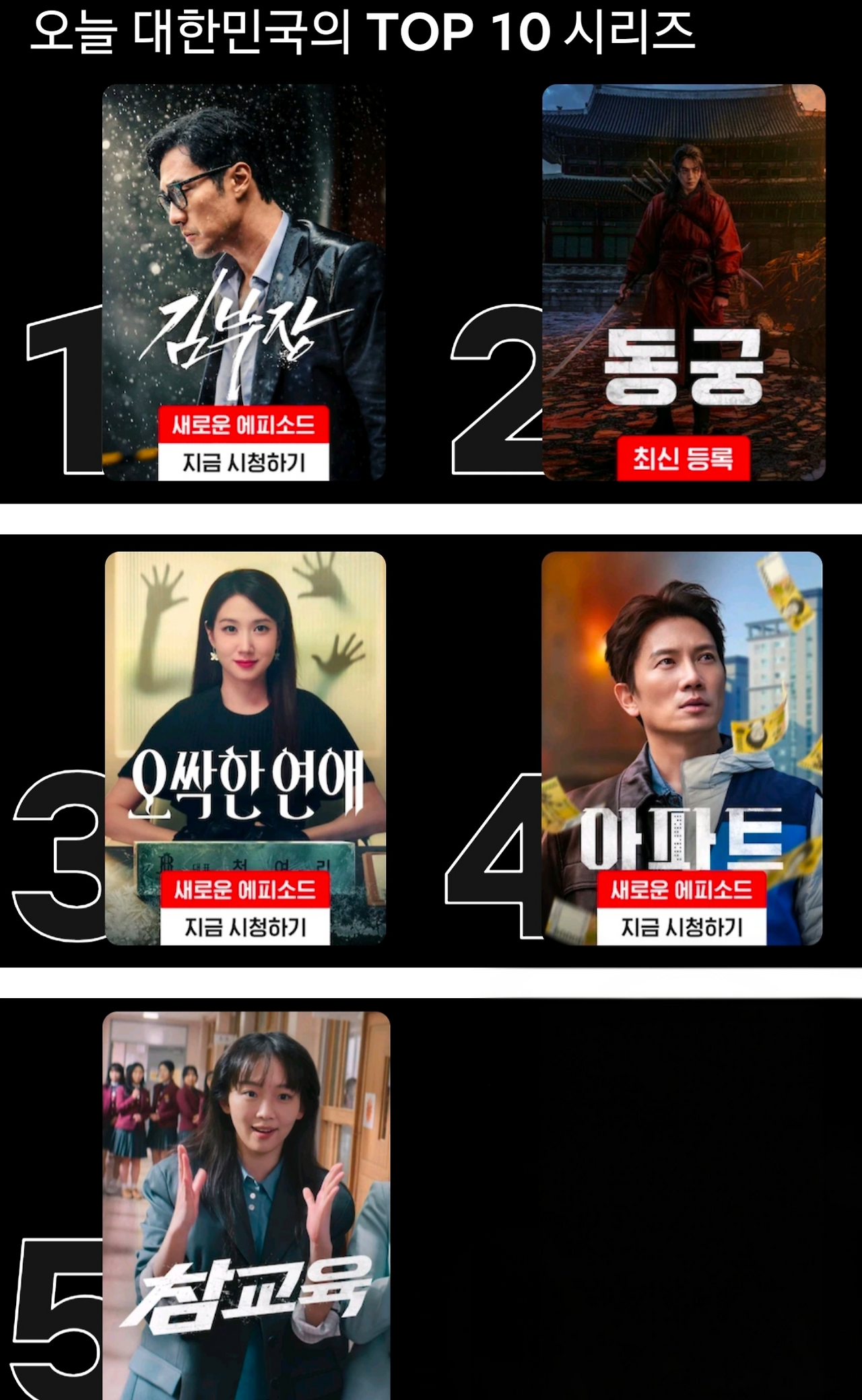 오늘 넷플릭스 순위 TOP5.jpg | 인스티즈
