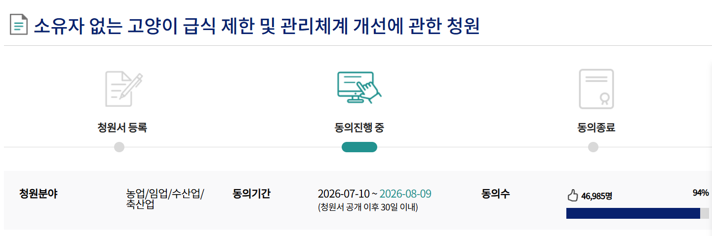 새덕후들의 고양이 혐오에 어이없어하는 글 올린 환경운동가.jpg | 인스티즈