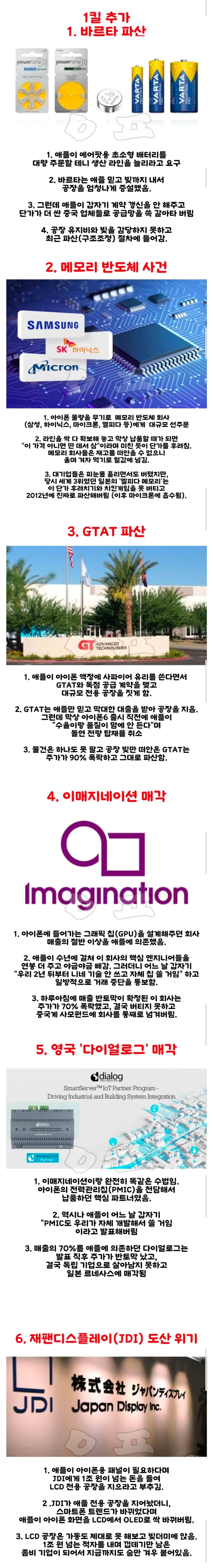 애플한테 통수 당한 기업들.list | 인스티즈
