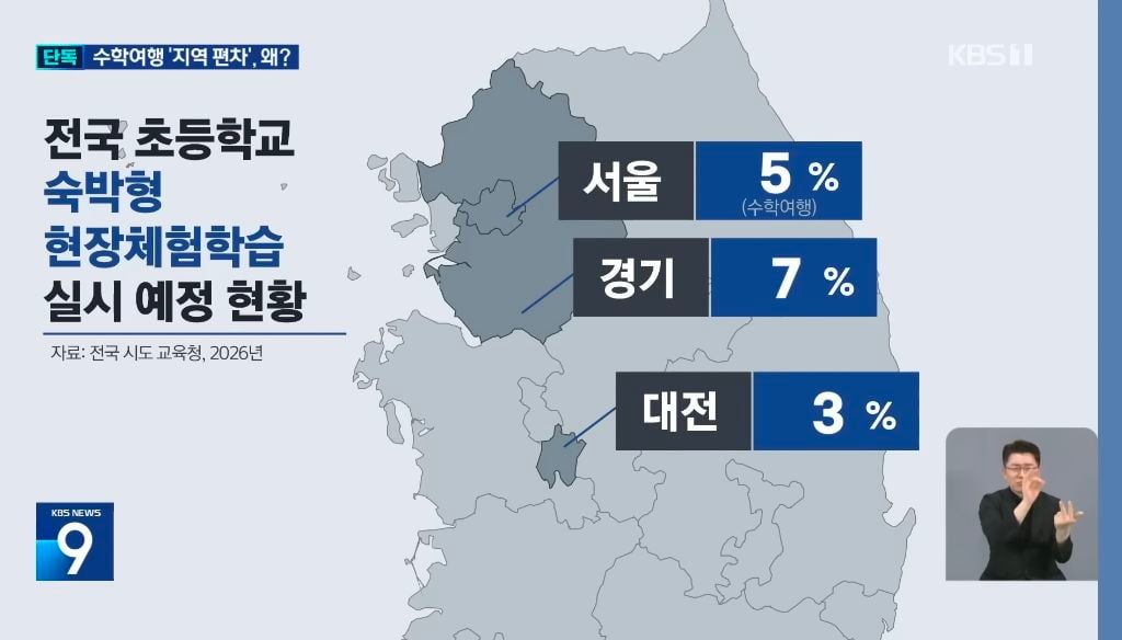 서울은 다 포기하고 대구는 다 가는 이유 | 인스티즈