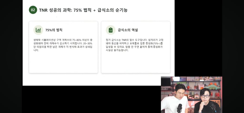 고양이 살처분이 답이다?! 나응식, 이학범 수의사 라이브 | 인스티즈