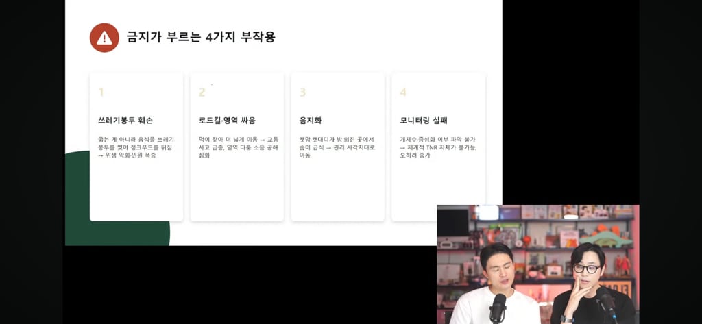 고양이 살처분이 답이다?! 나응식, 이학범 수의사 라이브 | 인스티즈