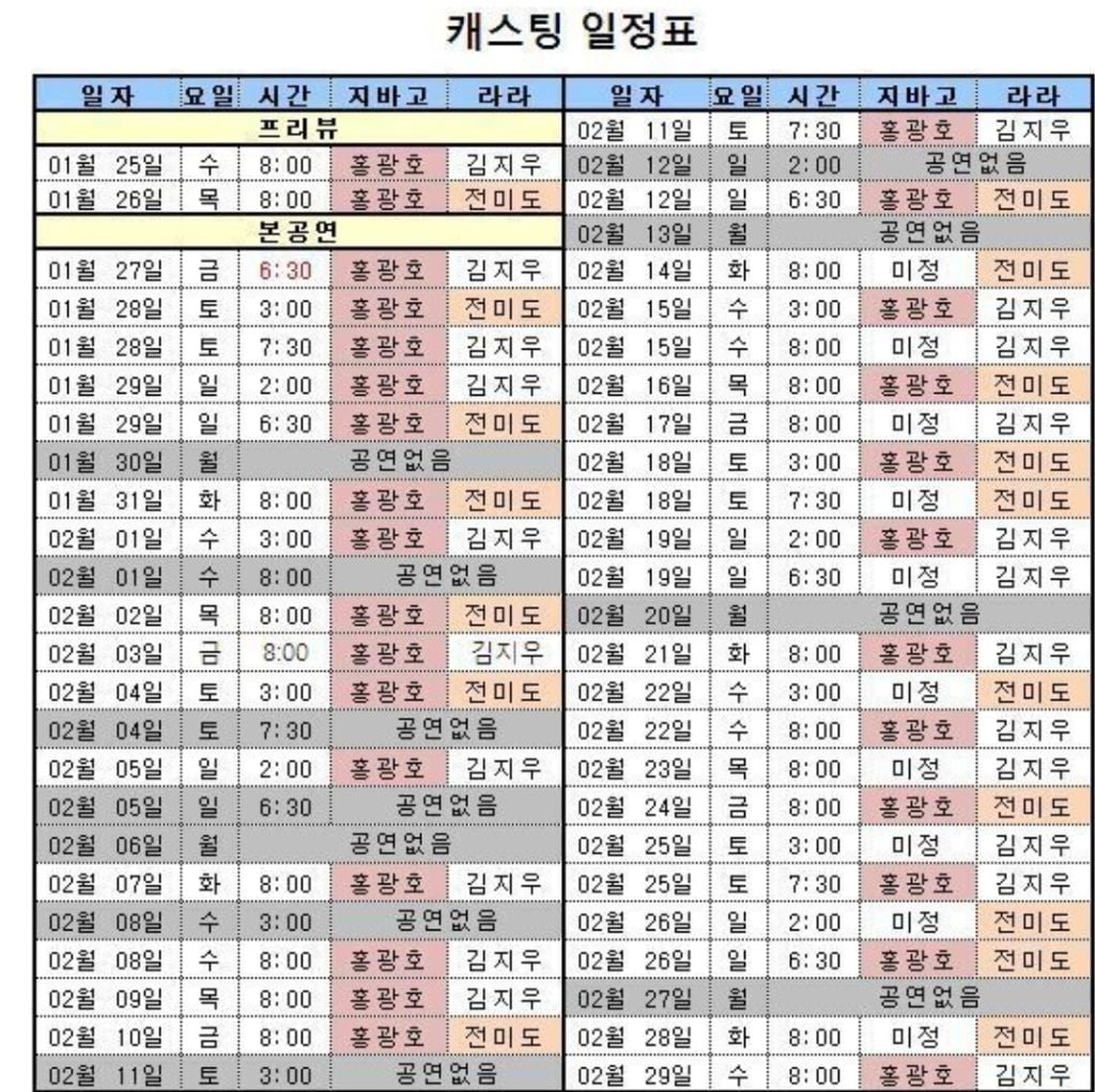 도대체 왜 빨아주는 건지 이해 안 가는 배우 | 인스티즈
