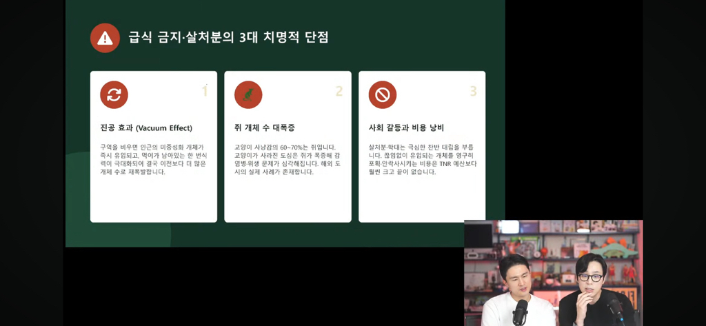고양이 살처분이 답이다?! 나응식, 이학범 수의사 라이브 | 인스티즈