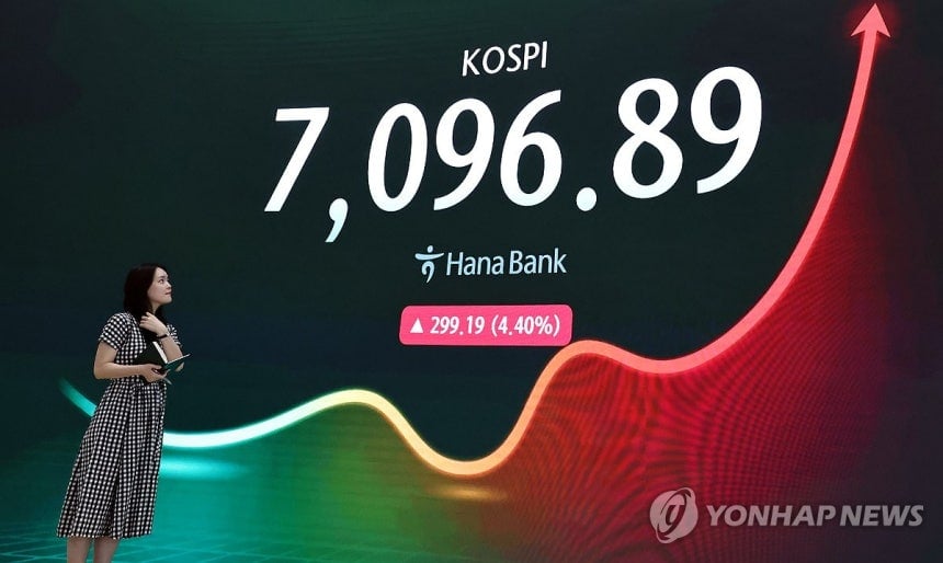 코스피, 5거래일 만에 '7천피' 재탈환…코스닥 5% 상승 | 인스티즈