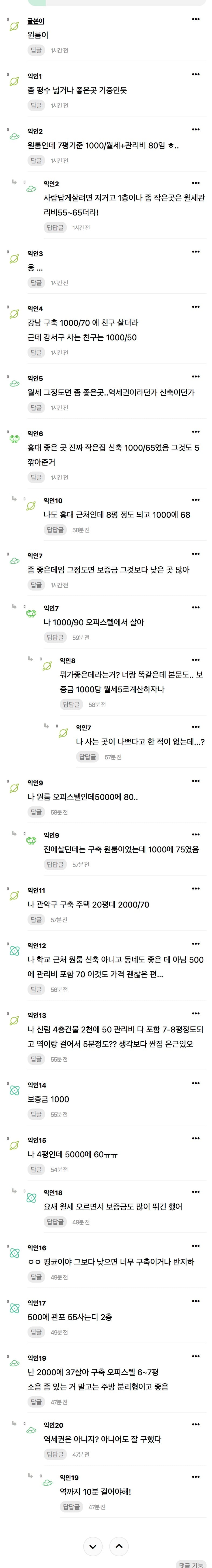 아니 서울은 ㄹㅇ 보증금 3000애 월세 70~100 정도임? | 인스티즈