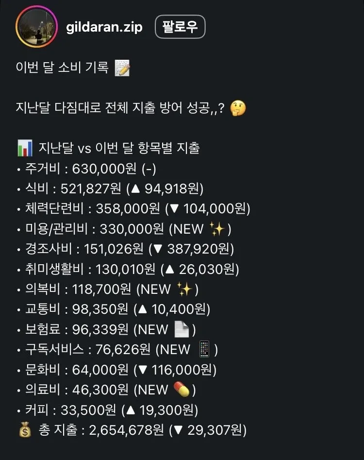 8년 차 은행원 한 달 생활비 | 인스티즈
