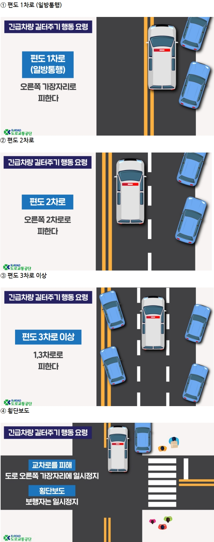 🚑위독한 신생아가 타고 있어요🏍️ 한시간 반 거리를 30분에 끊는 환상의 에스코트 대작전 | 인스티즈