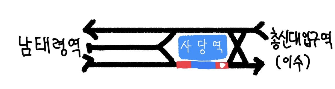 기차는 어떻게 유턴을 할까? | 인스티즈