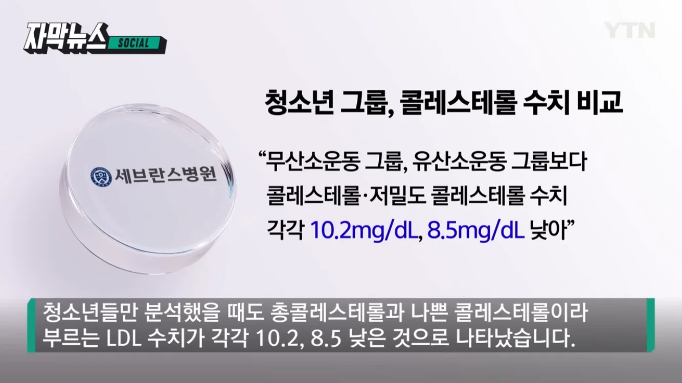 건강 걱정되기 시작한 한국여성들이 꼭 했으면 좋겠는 운동.jpg | 인스티즈