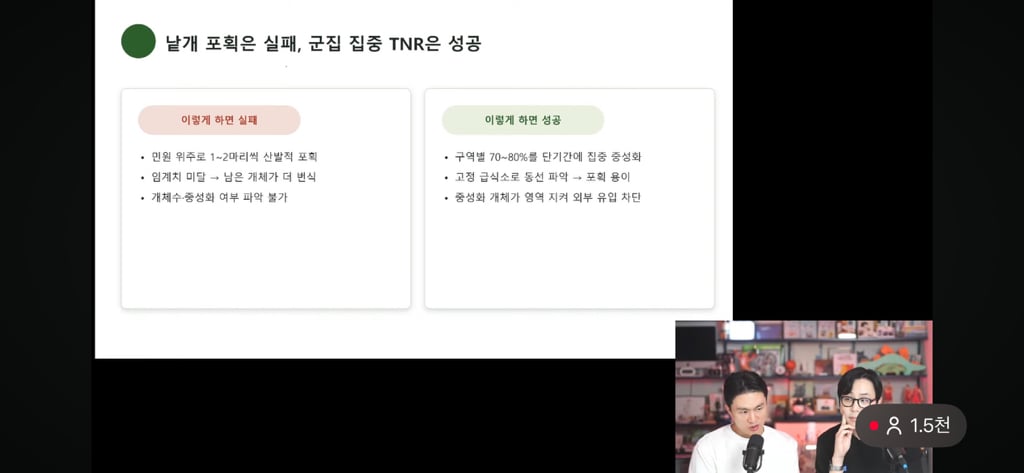 고양이 살처분이 답이다?! 나응식, 이학범 수의사 라이브 | 인스티즈