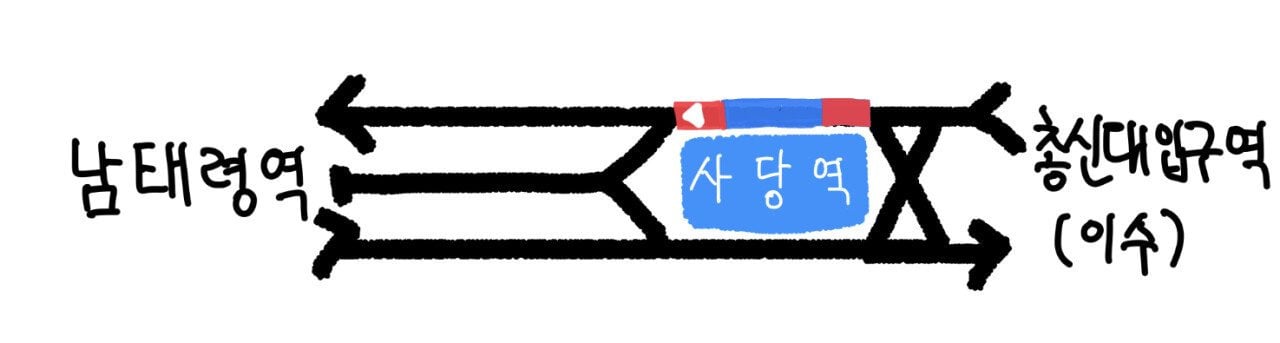 기차는 어떻게 유턴을 할까? | 인스티즈