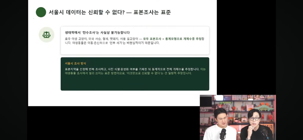 고양이 살처분이 답이다?! 나응식, 이학범 수의사 라이브 | 인스티즈