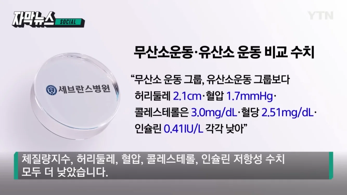 건강 걱정되기 시작한 한국여성들이 꼭 했으면 좋겠는 운동.jpg | 인스티즈