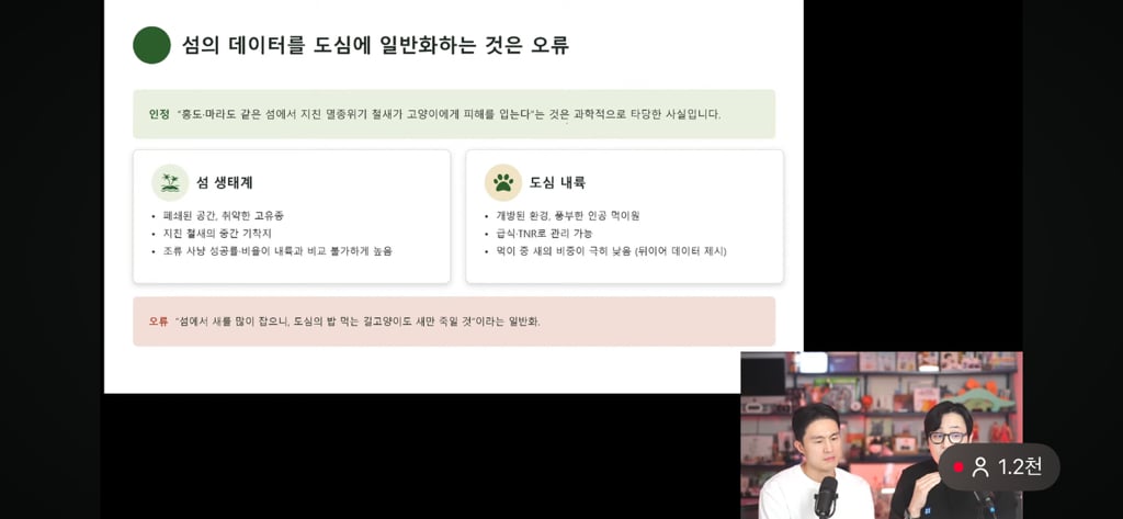 고양이 살처분이 답이다?! 나응식, 이학범 수의사 라이브 | 인스티즈