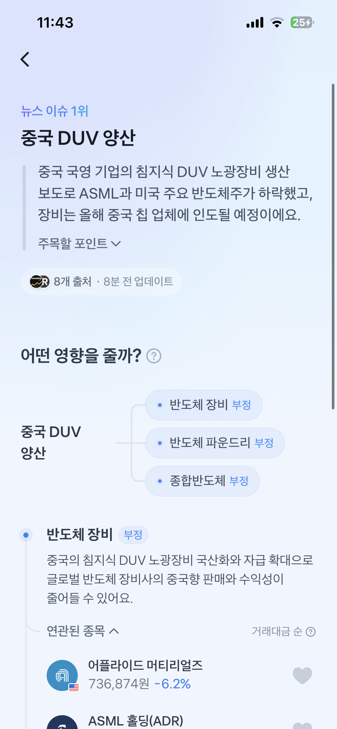 실시간 ㄹㅇ 나락가고 있는 미국 반도체 주식들 | 인스티즈