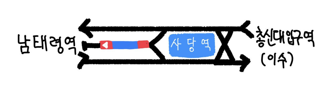 기차는 어떻게 유턴을 할까? | 인스티즈