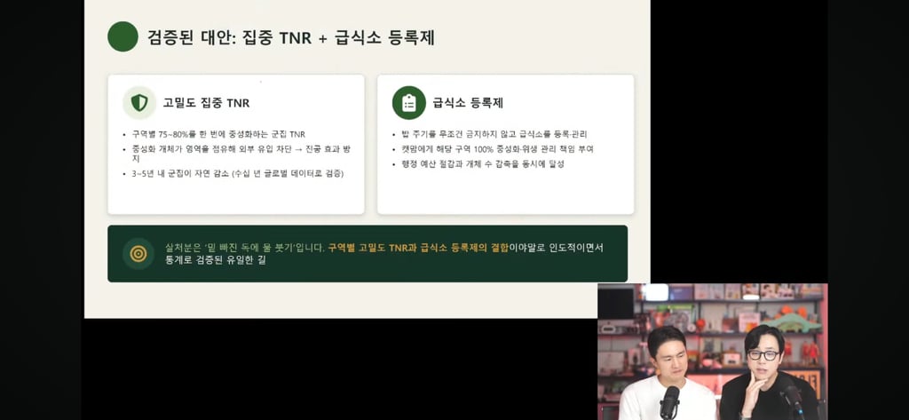 고양이 살처분이 답이다?! 나응식, 이학범 수의사 라이브 | 인스티즈
