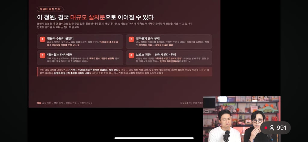 고양이 살처분이 답이다?! 나응식, 이학범 수의사 라이브 | 인스티즈