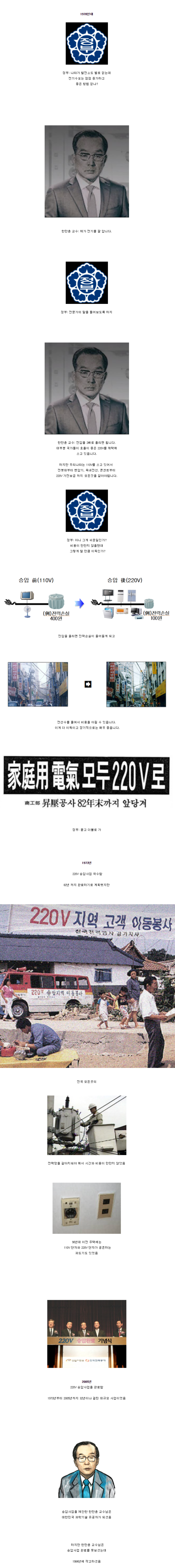 대한민국이 220v를 사용하게 된 배경 | 인스티즈