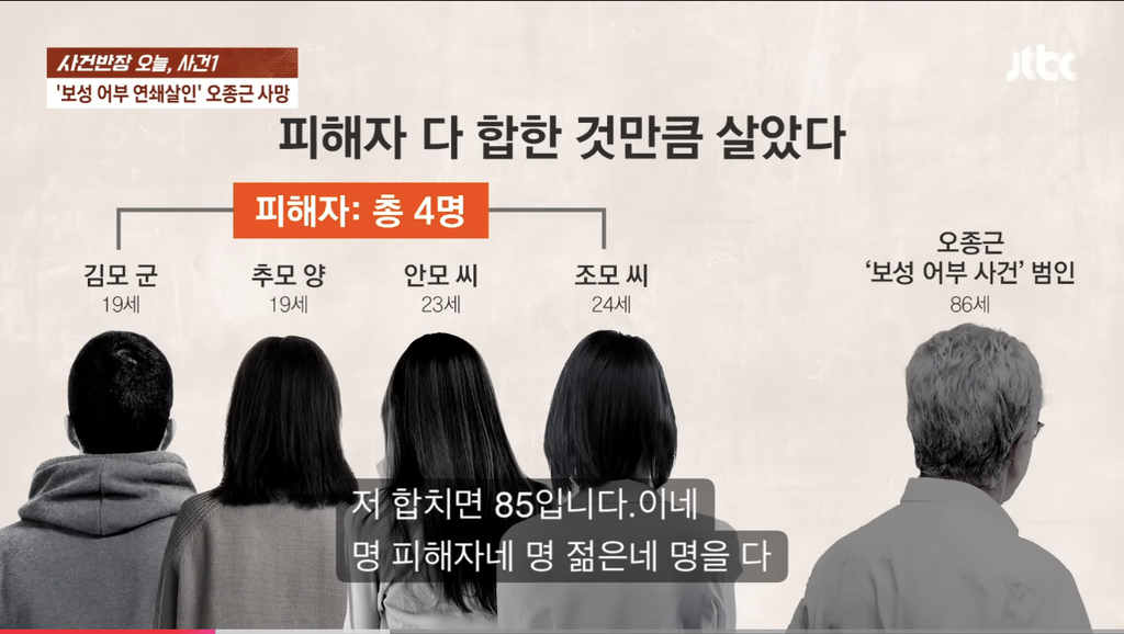 아가씨 가슴 한번 만져보려다 4명 살해한 보성 연쇄살인사건 | 인스티즈