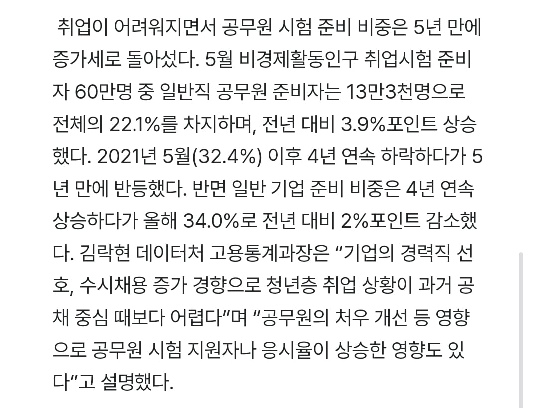 청년 고용 한파에…공무원 시험 준비 '청년 비중' 5년 만에 반등 | 인스티즈