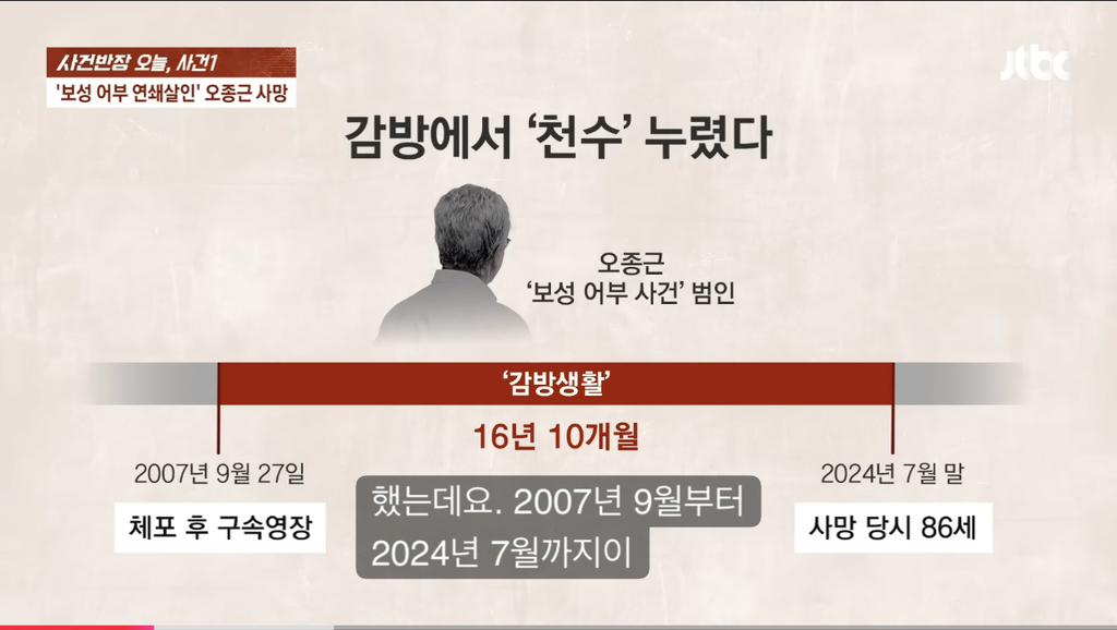 아가씨 가슴 한번 만져보려다 4명 살해한 보성 연쇄살인사건 | 인스티즈