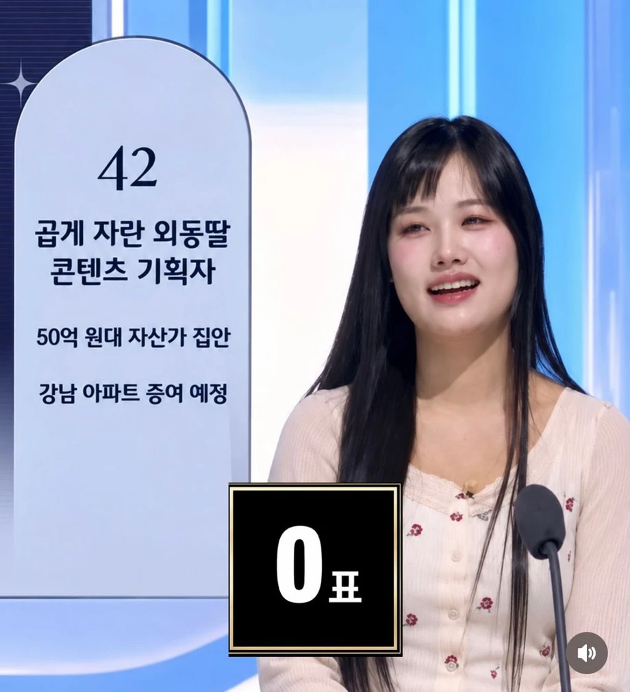 외모의 중요성 | 인스티즈