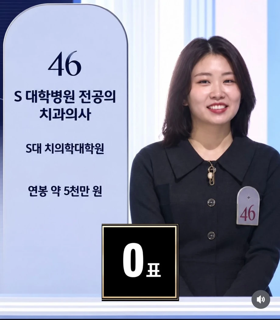 외모의 중요성 | 인스티즈