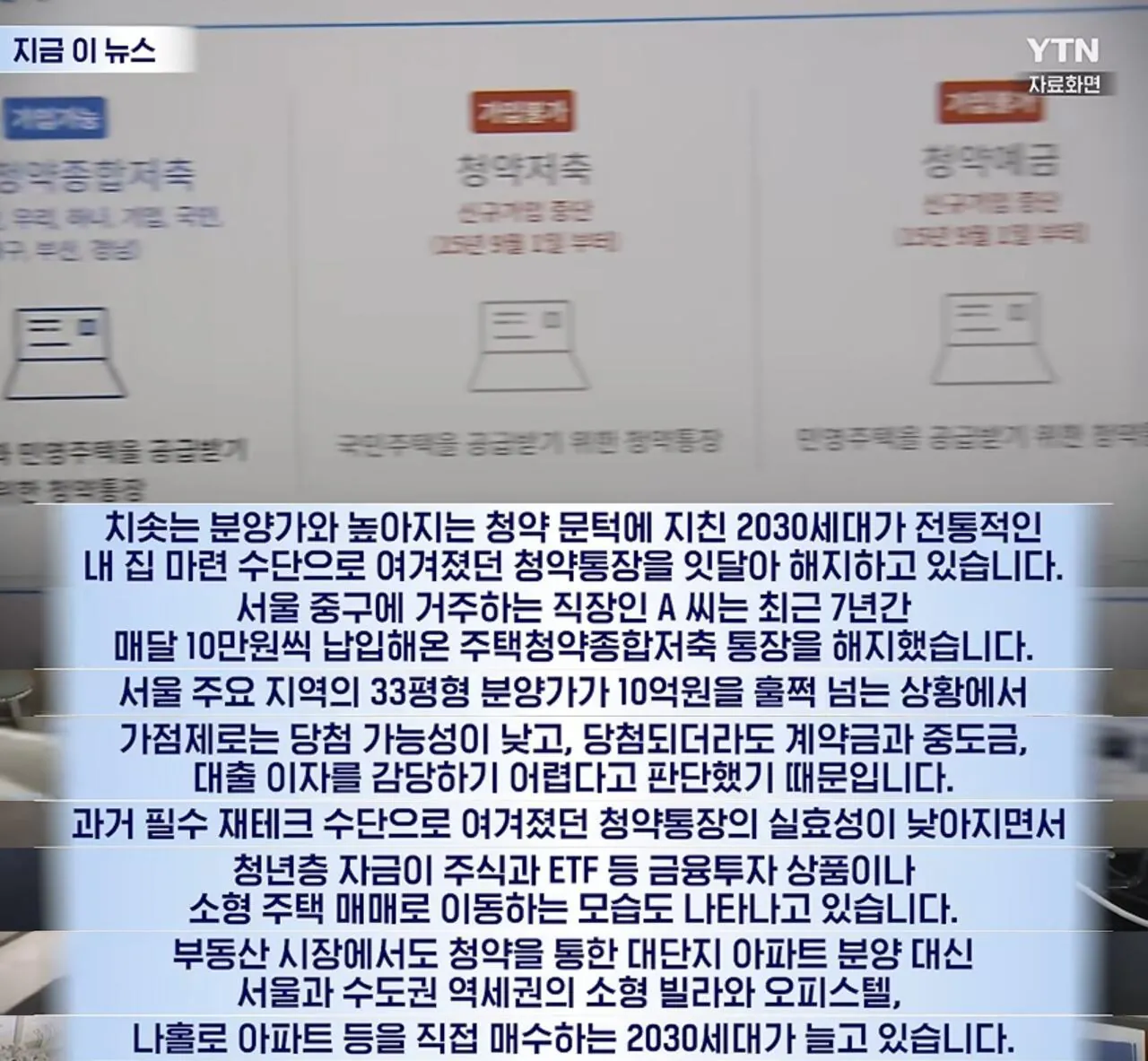 주택청약통장 무더기로 해지 중인 2030 | 인스티즈