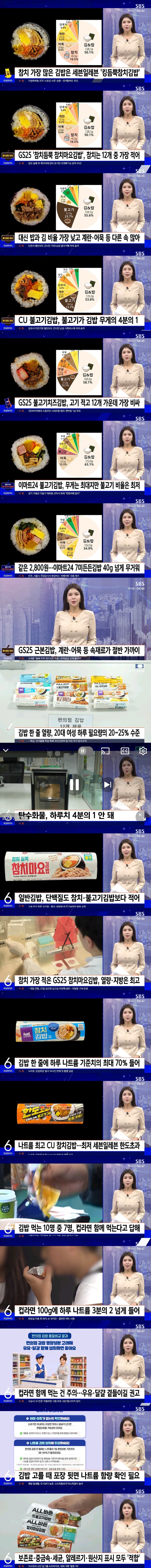 편의점 김밥 다 파헤쳐본 기자 | 인스티즈
