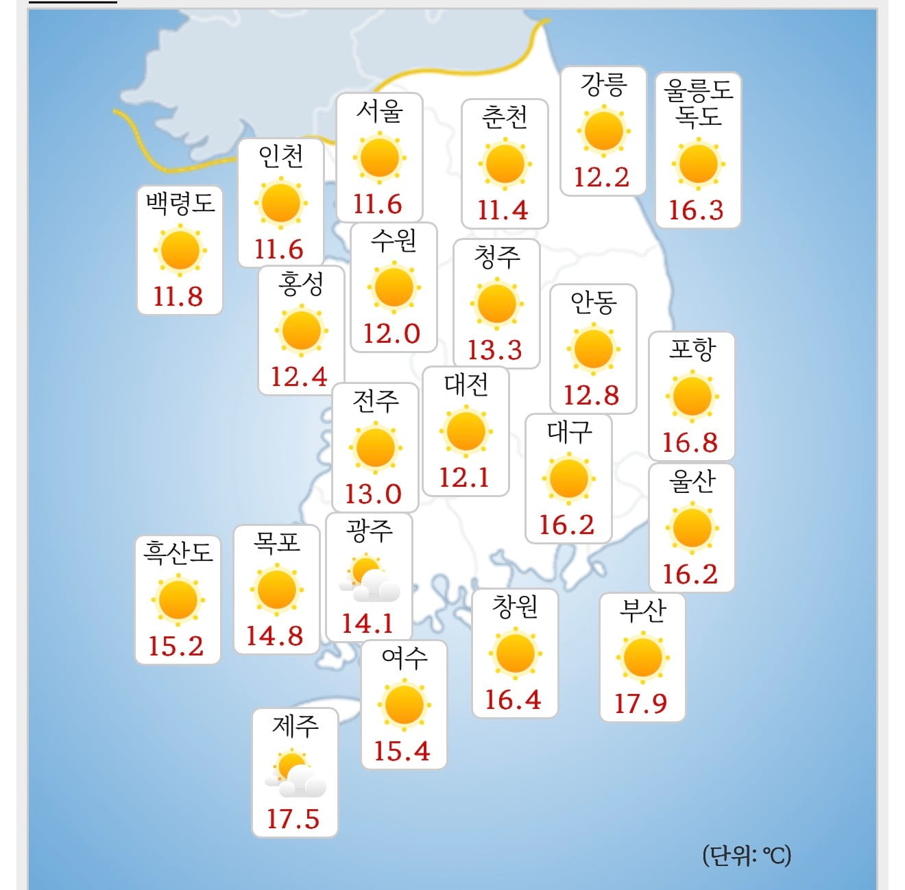 10/21 오후 6시 기준 전국 기온과 바람 🌾🌾 | 인스티즈