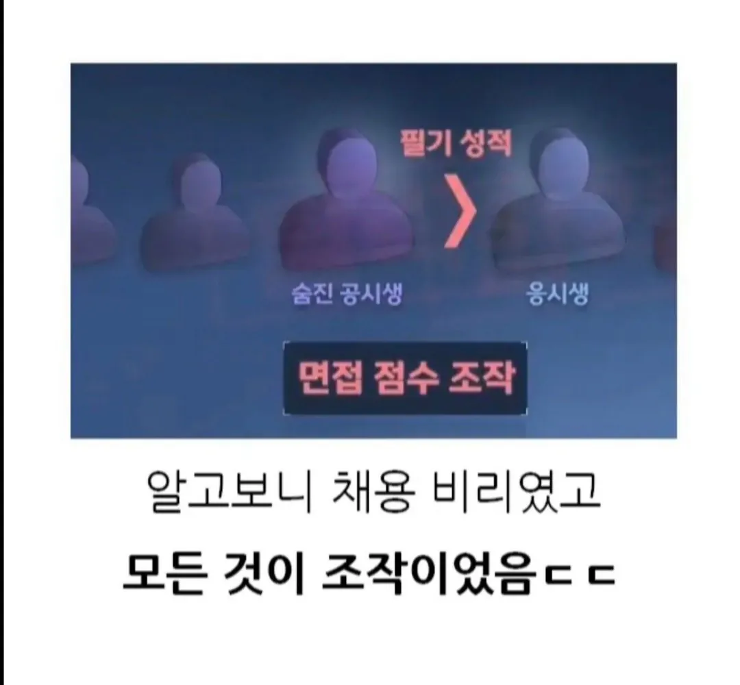 19살 공시생 사망 사건 | 인스티즈