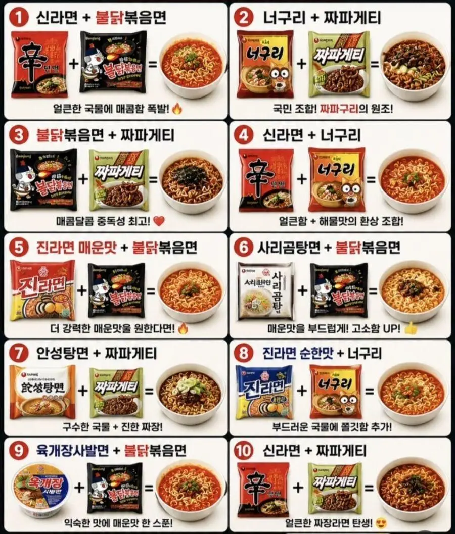 서로 다른 라면 섞어먹기 TOP 10 | 인스티즈