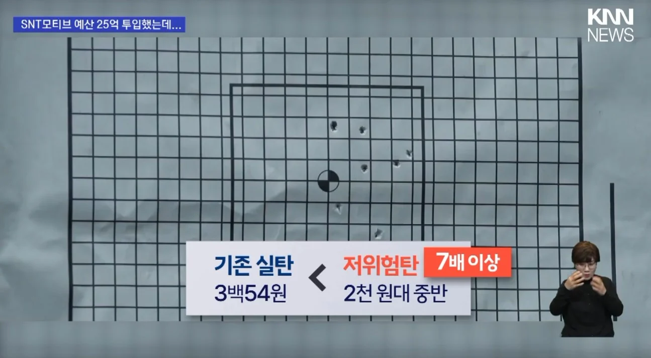 경찰이 도입한 저위험 권총 근황 | 인스티즈
